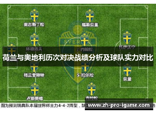 荷兰与奥地利历次对决战绩分析及球队实力对比