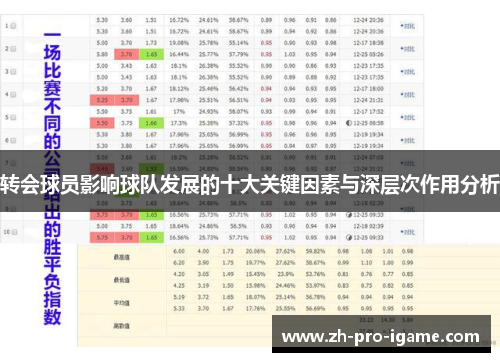 转会球员影响球队发展的十大关键因素与深层次作用分析
