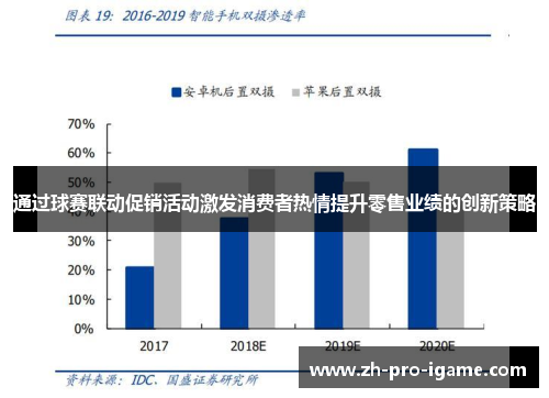 通过球赛联动促销活动激发消费者热情提升零售业绩的创新策略