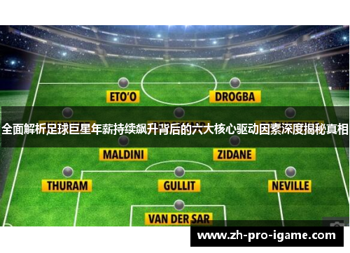 全面解析足球巨星年薪持续飙升背后的六大核心驱动因素深度揭秘真相