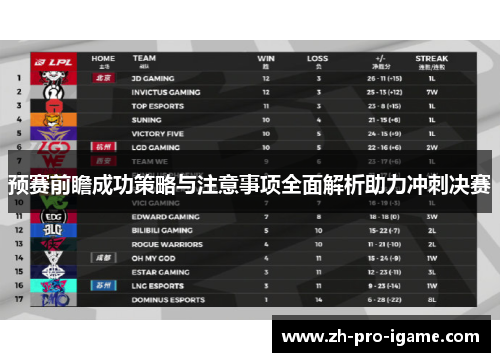 预赛前瞻成功策略与注意事项全面解析助力冲刺决赛