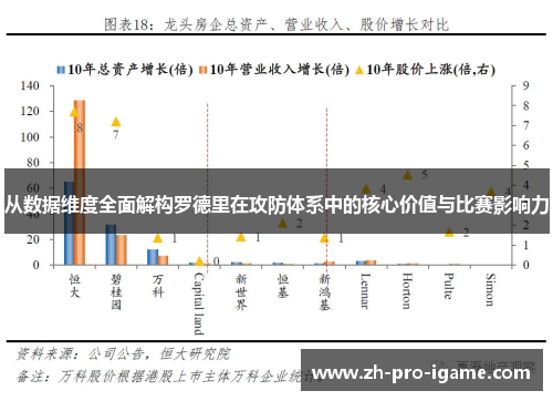 从数据维度全面解构罗德里在攻防体系中的核心价值与比赛影响力